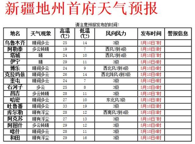 終於等到你烏魯木齊地鐵1號線北段6月底載客試運營購票方法看這裡