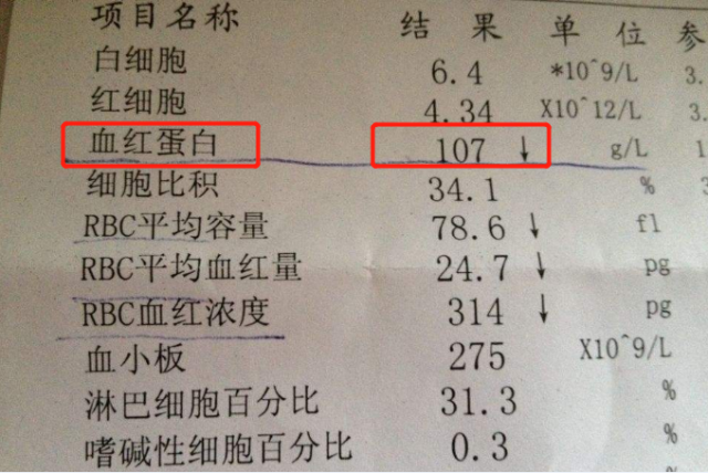 孕妇血红蛋白偏低,祸及胎宝宝,有5大表现,用3招可以补回来
