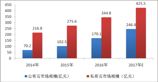 我国GDP数据百度云资源分享_中国追赶美国的步伐十年来首次停滞