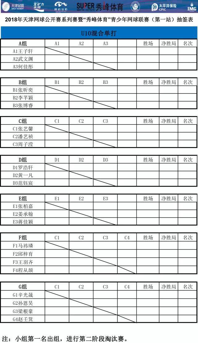 赛程表i2018天津网球公开赛系列赛暨秀峰体育青少年联赛(第一站)