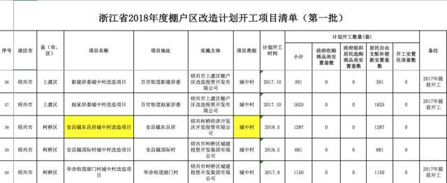 天降550万拆迁款!巴基斯坦商人绍兴暴富 街道