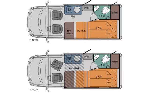 依维柯c型房车布局图图片