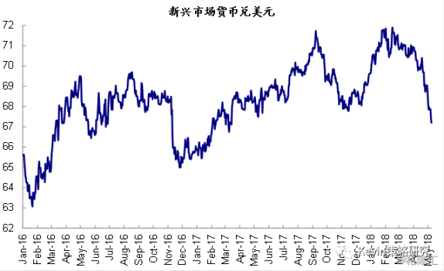 阿根廷: