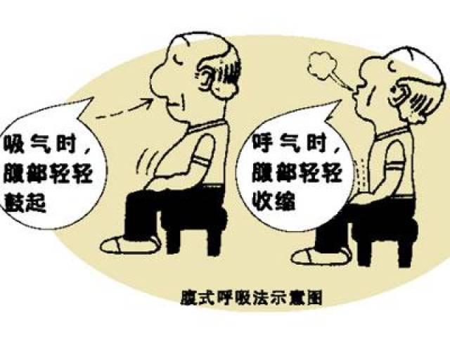 肺功能锻炼吹气球图片