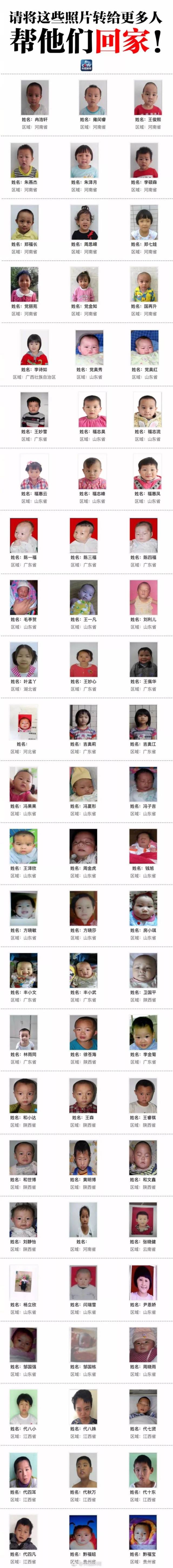 被解救的622名被拐孩子名单和相片