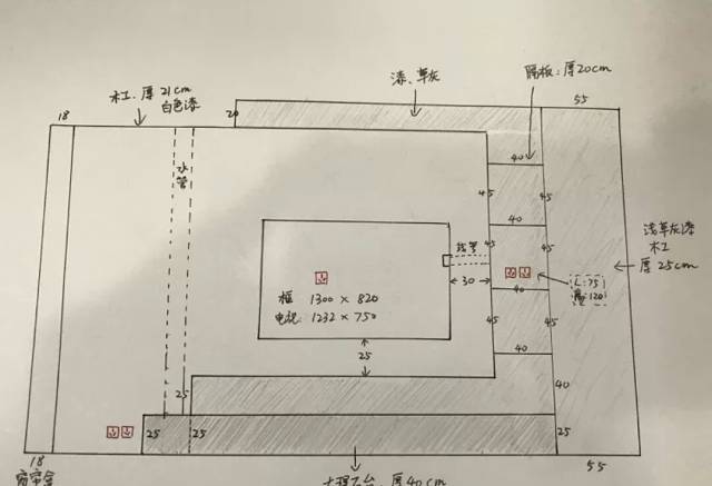 电视柜50管高度示意图图片