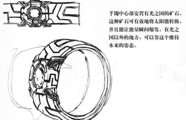 这5个奥特曼变身器很少人能全认出来第4个还没出现