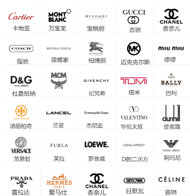 奢侈品牌logo大全 合集图片