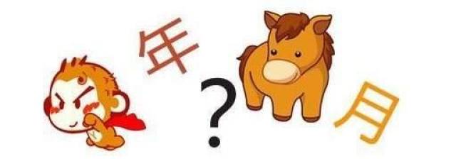 猴年马月是什么时候