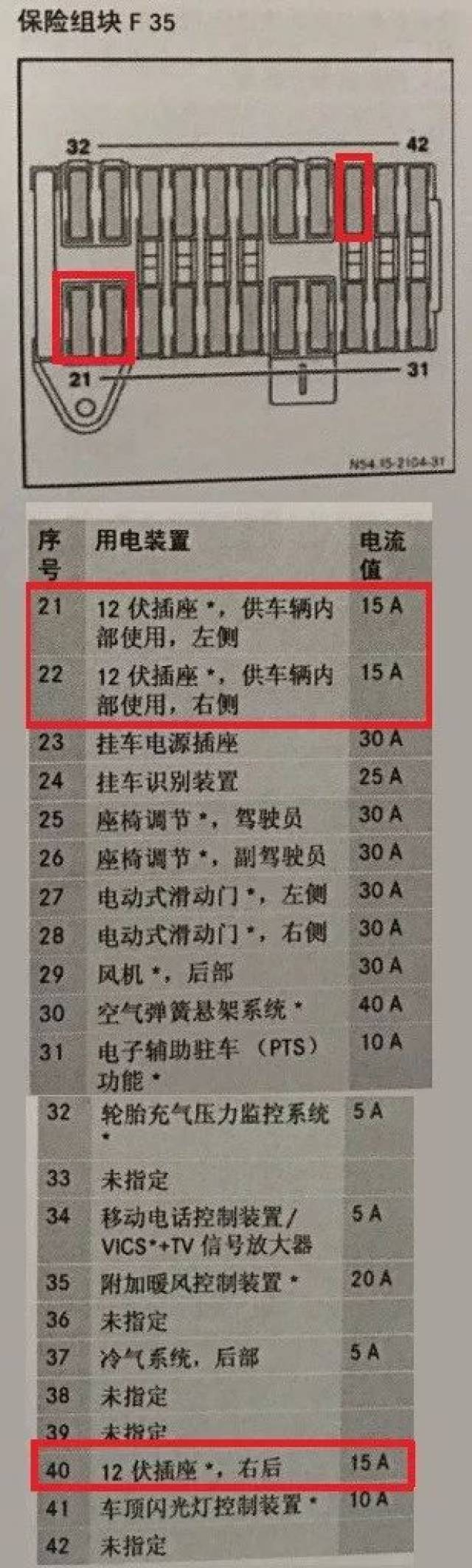 【保险盒取电——奔驰唯雅诺】停产车也会装