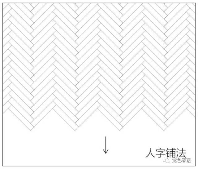 2018流行的7种木地板铺拼方法,原来地板还可以这么玩