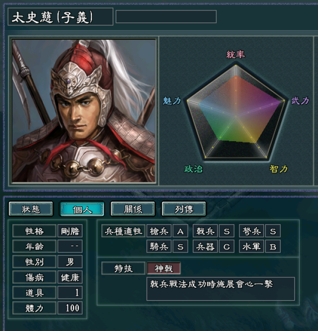 信义之士太史慈
