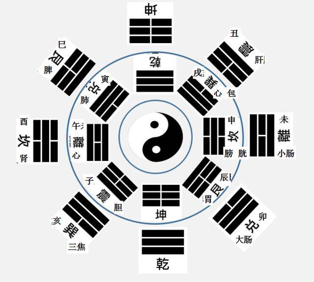 牛溲马勃:牛溲马勃好在哪