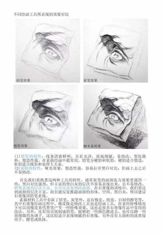 【美术入门】素描石膏—五官完全教程详解