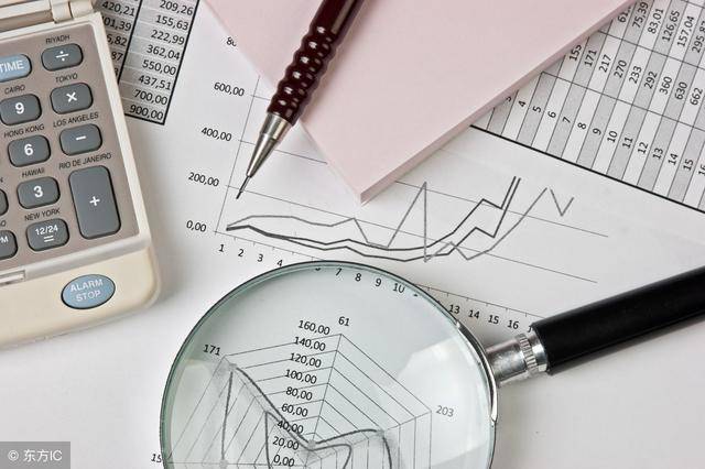 2,afp/cfp金融理财师