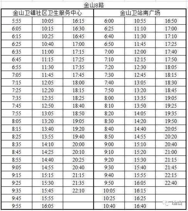 金山8路