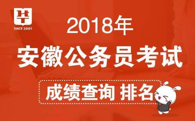 2018安徽省考成绩查询时间是什么?