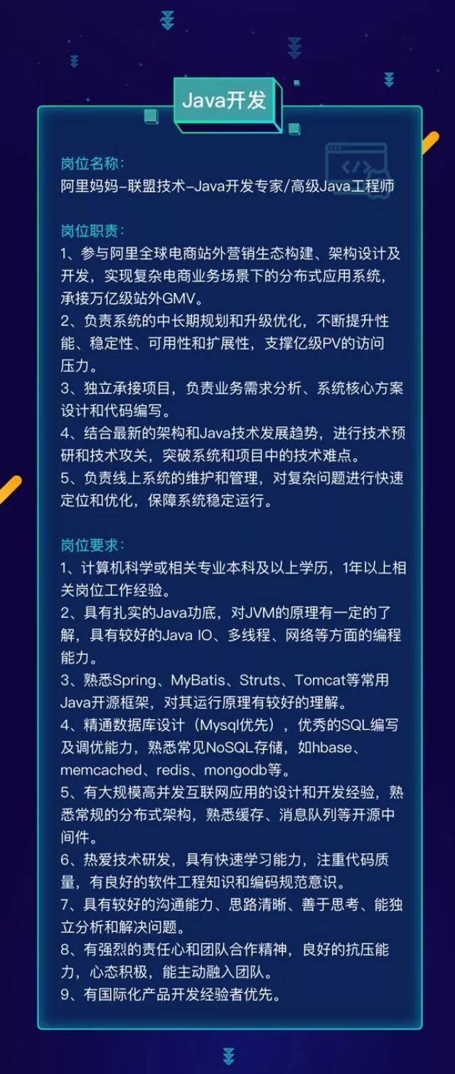 阿里妈妈招聘丨优秀的程序员,工程师们了解一下!