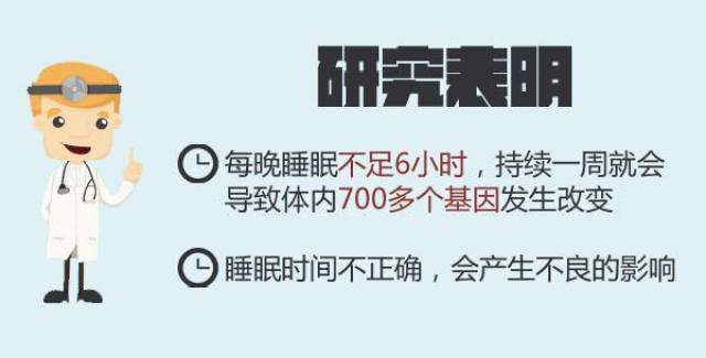 很多人经常用睡眠长短的指标来衡量睡眠的质量.