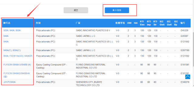 史上最完整的塑料UL黄卡介绍,附上免费查询方式!_搜狐网