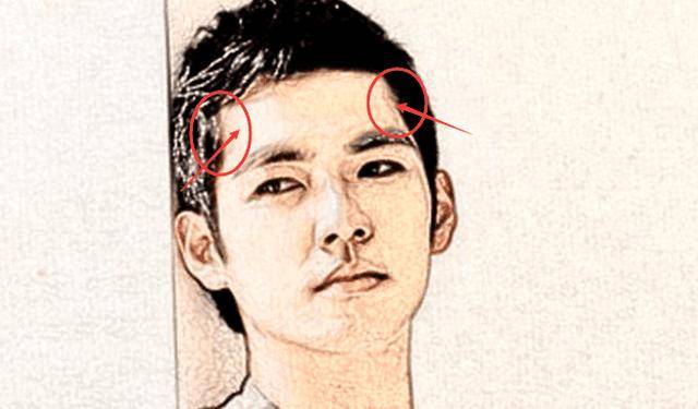 三,额头狭窄