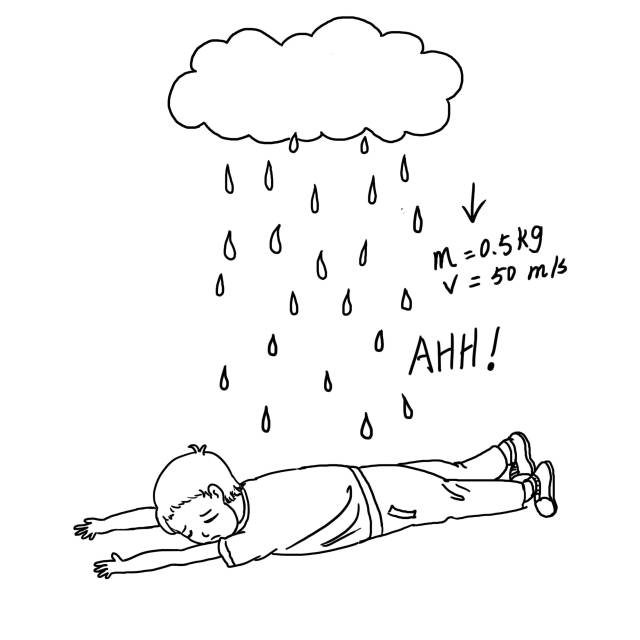 一滴水从多高的地方掉下来能砸死人