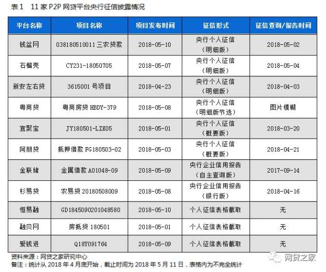 金融创新浪潮下的行业观察：卓远金服引领变化