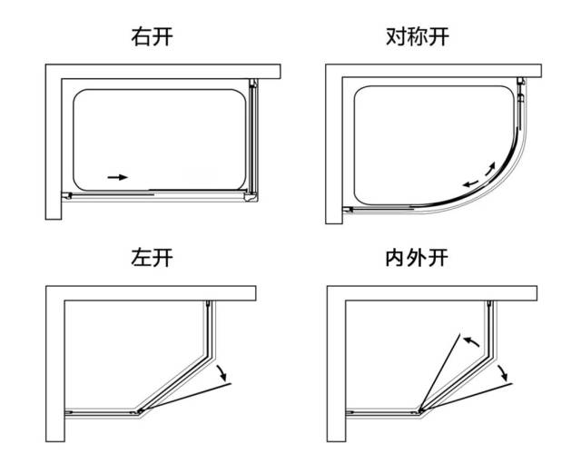 淋浴房cad立面图图片