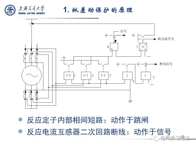 电机保护器工作原理图片