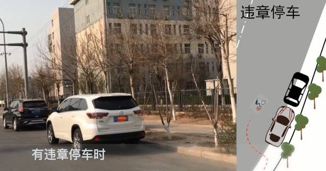 骑共享单车顺便监测违章停车,京东金融城市计