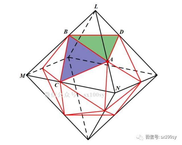 從正八面體構建正四面體正方體正二十面體