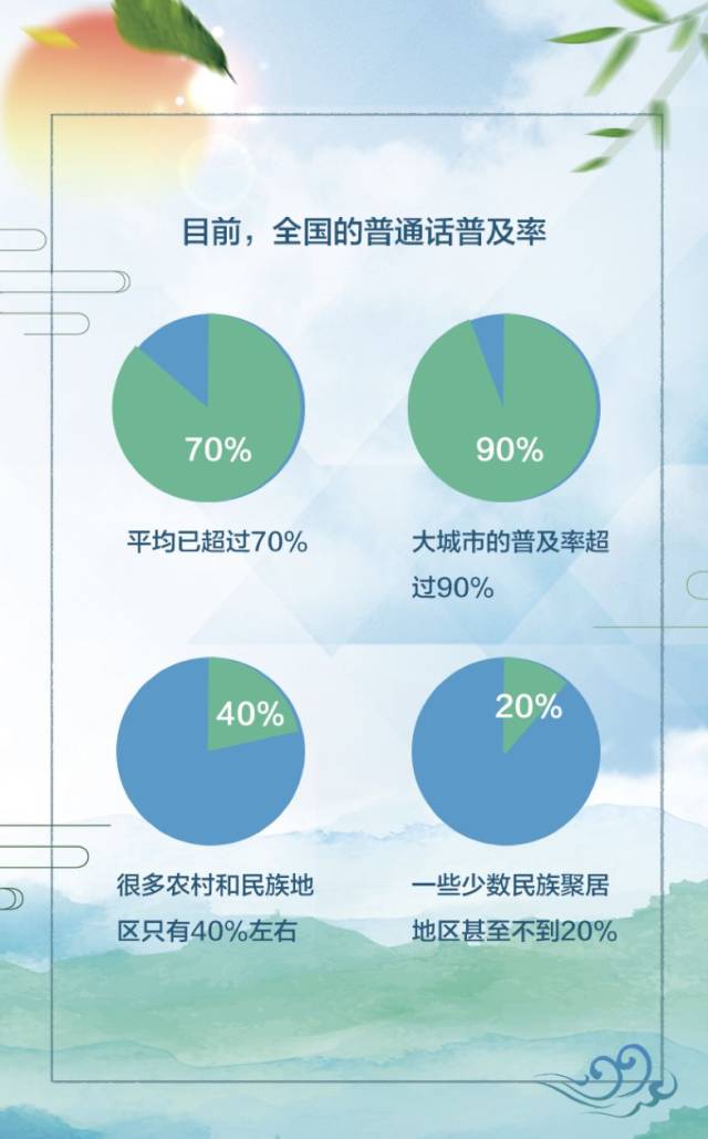 收藏 | 有声语文教材:中小学语文示范诵读库由