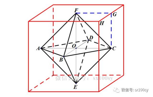 正八面体图片三视图图片