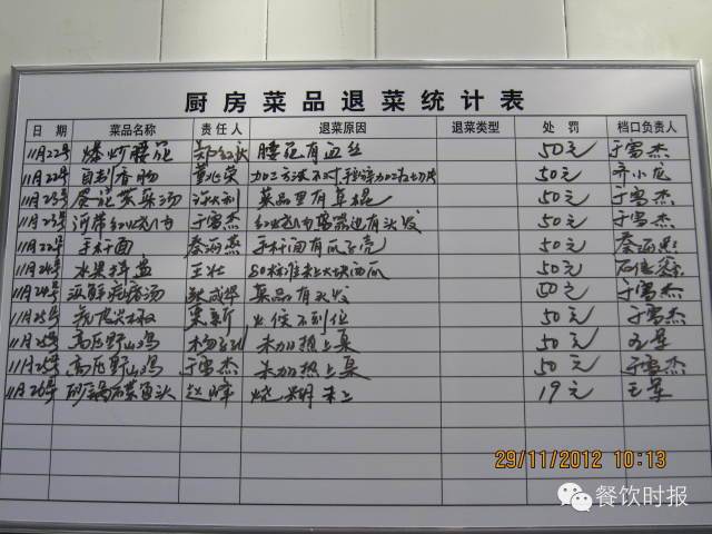 酒店托管市场迎来新机遇