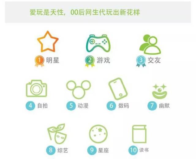 掌握00后学生的这5个特征,当老师更容易了有木