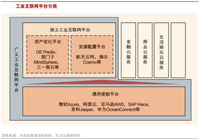 融资租赁在设备采购中的新趋势