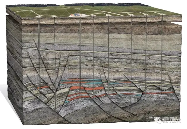 史上最震撼的3d地质模型!(超高清!