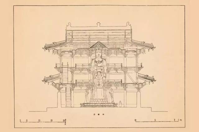 观音阁纵剖面图 选自〈图像中国建筑史〉手绘图》