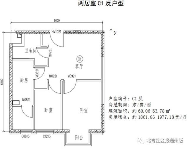 租房选房