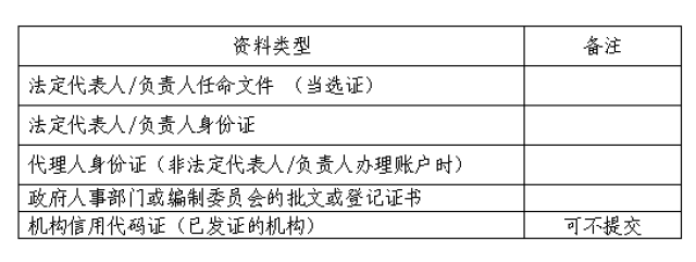 企業因借款或其他結算需要,可以在基本存款賬戶以外的銀行機構開立