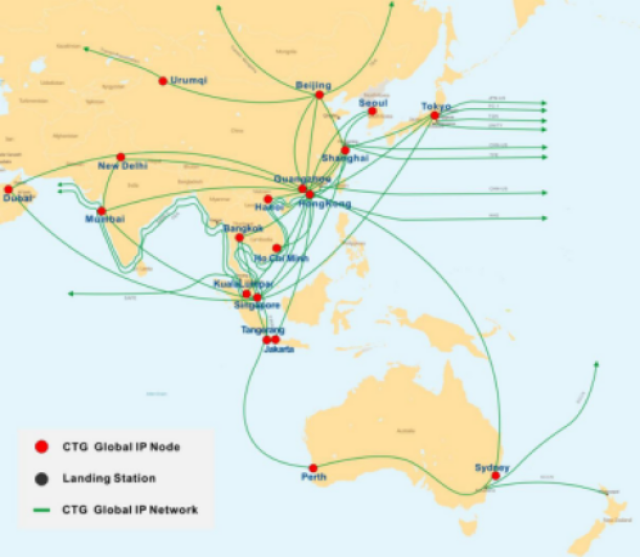 菠萝网游加速器:游戏加速后出现丢包、延迟解