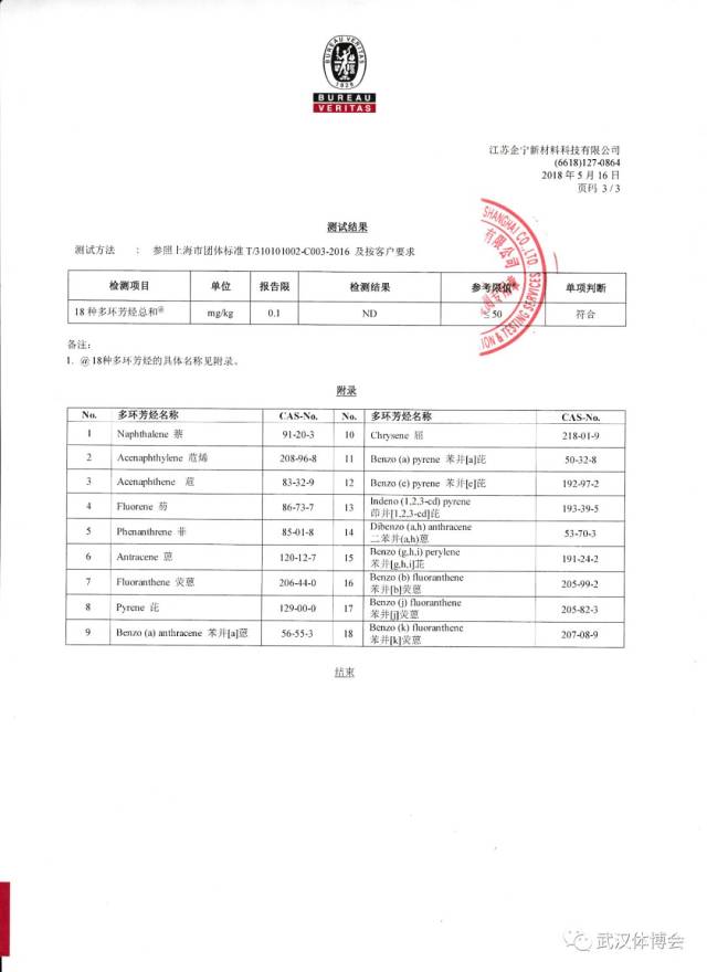 【展商推荐】江苏企宁新材料科技有限公司邀您参加2018武汉体博会