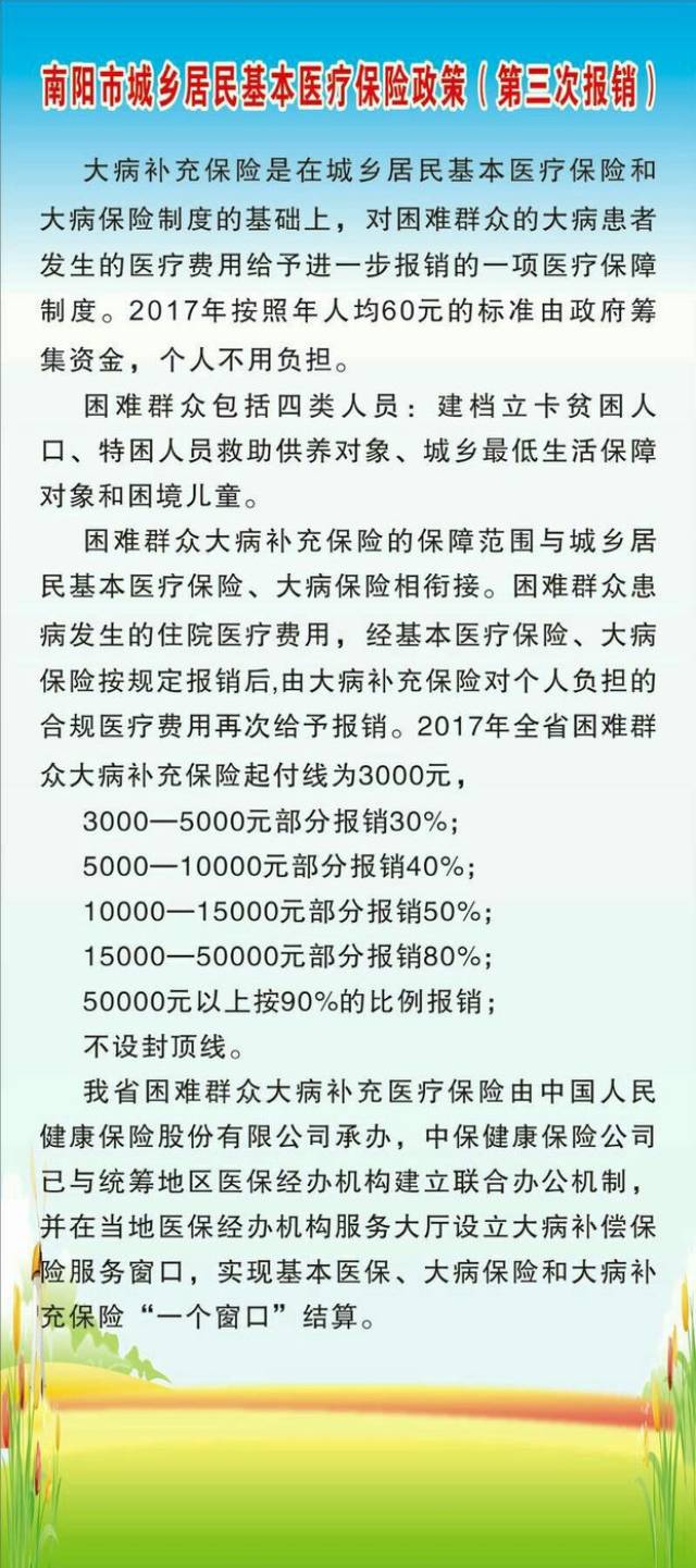 企業補充醫療保險在哪裡辦理 補充醫保政策