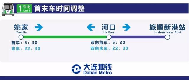 收藏| 今日起,大連地鐵1,2號線調整夏季運營時間