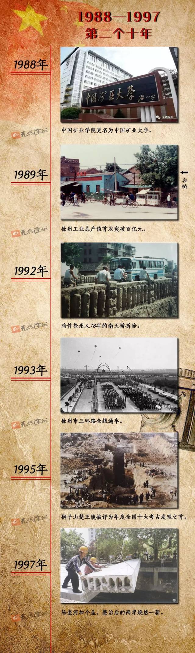改革开放40年,徐州作为老工业基地和历史文化名城,走过了不平凡的岁月