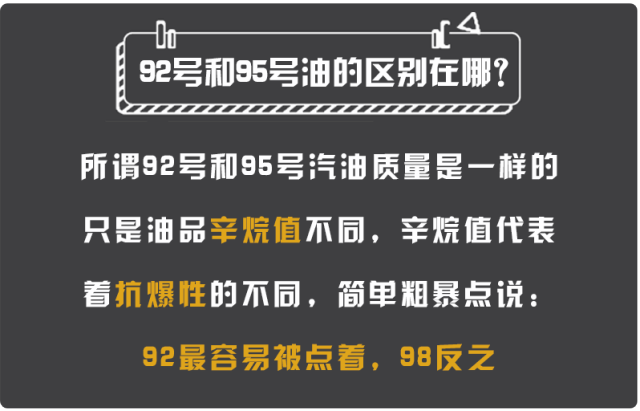 【六张图话车】烧92号汽油的车不小心加成95号的油会怎么样?