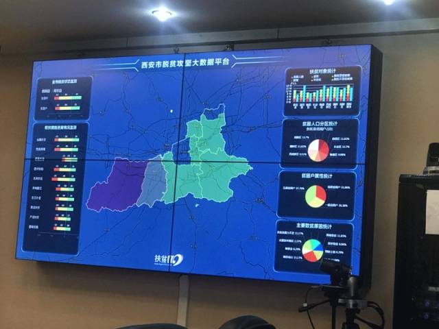 西安网络维护：构建数字时代的坚实保障