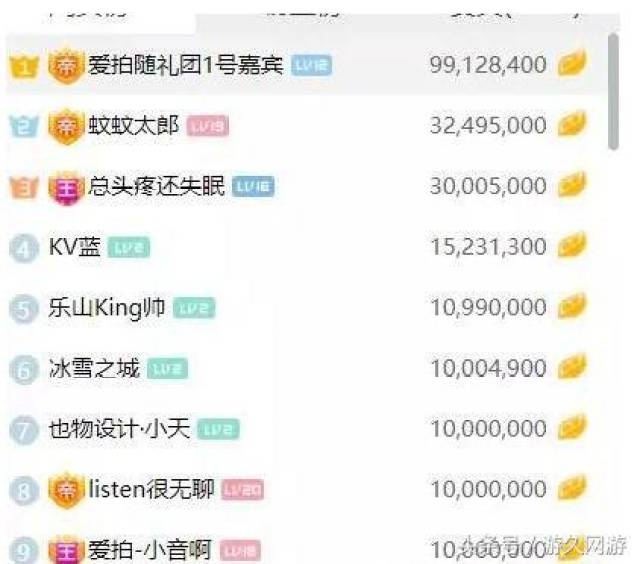 蛇哥回归虎牙人气爆炸,正义不但迟到而且还被打了一巴掌?