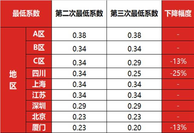 车船税是什么意义 26662ff964ac4b95bce8d5c9d2709e60.jpeg