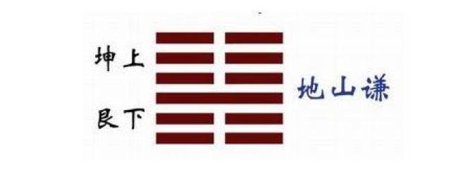 谦卦壁纸-千图网